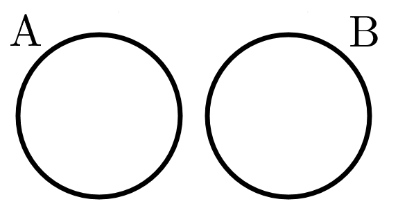 empty_vienn_diagram